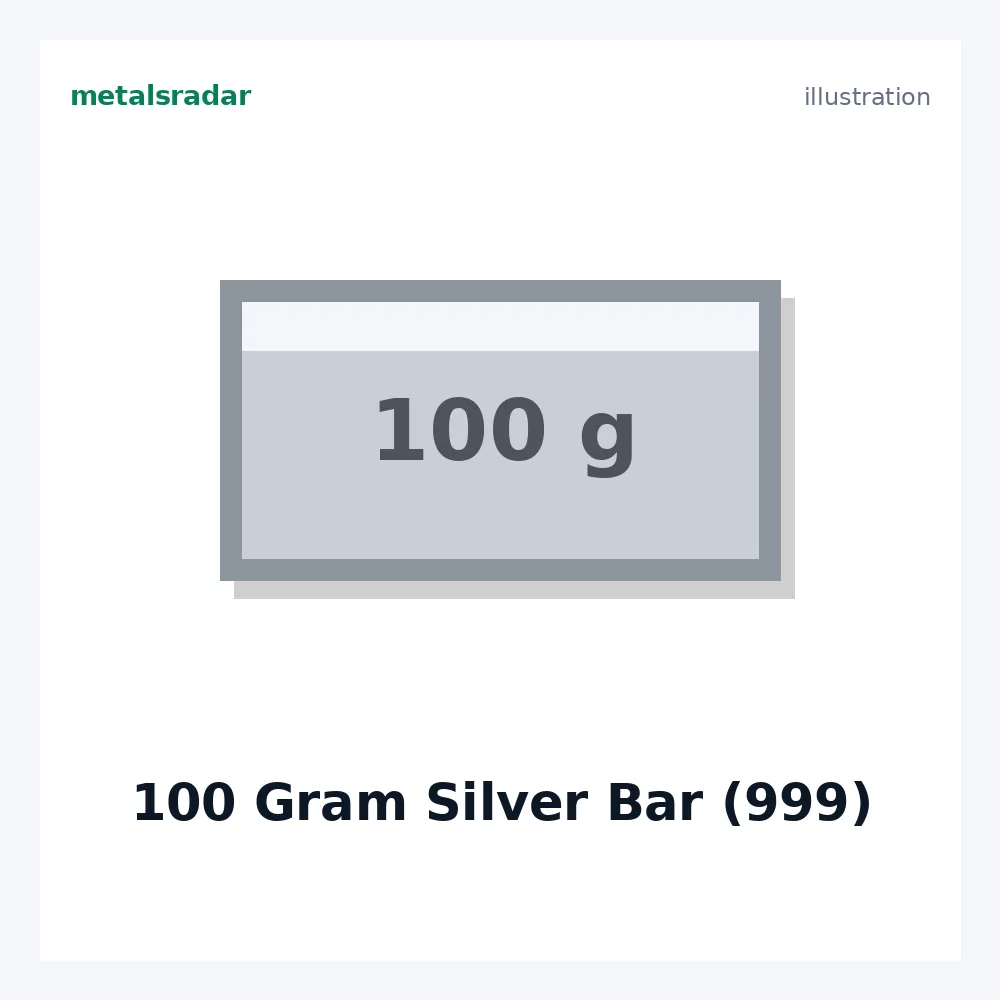 100 Gram Silver Bar (999)