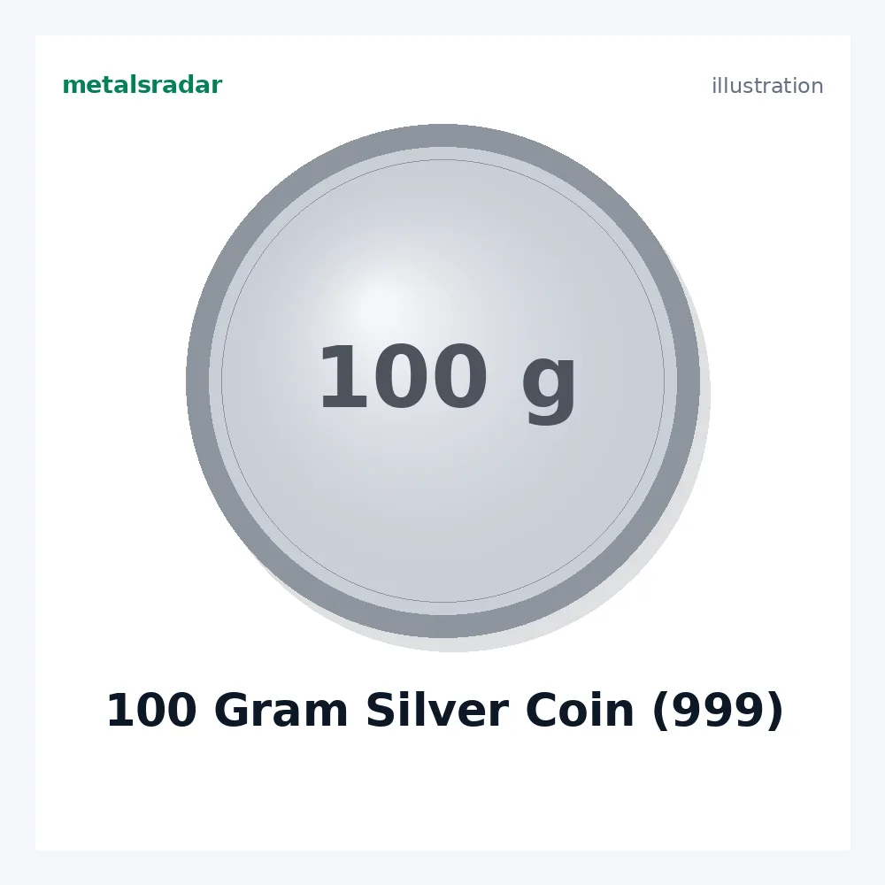 100 Gram Silver Coin (999)