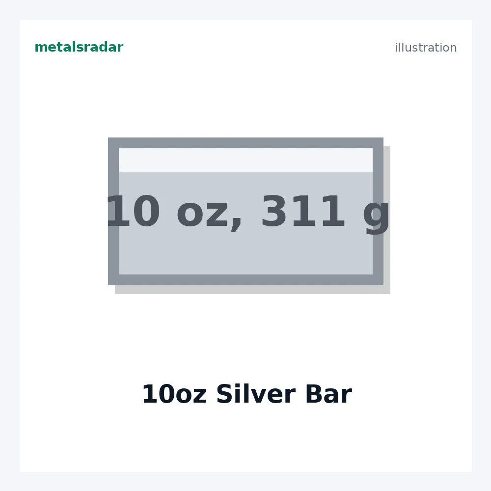 10oz Silver Bar