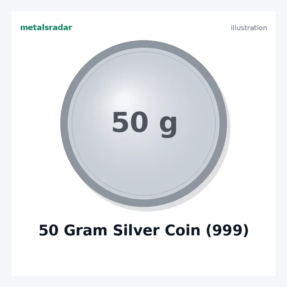 50 Gram Silver Coin (999)