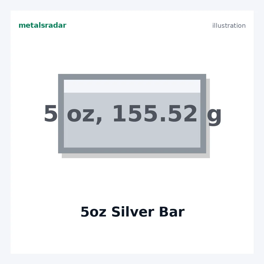 5oz Silver Bar