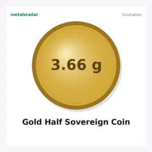 Gold Half Sovereign Coin (3.66 g)