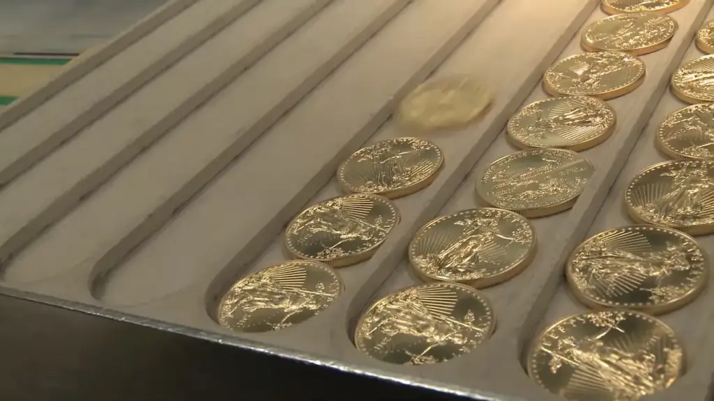 Gold Premium Over Spot: What You Really Pay and Why