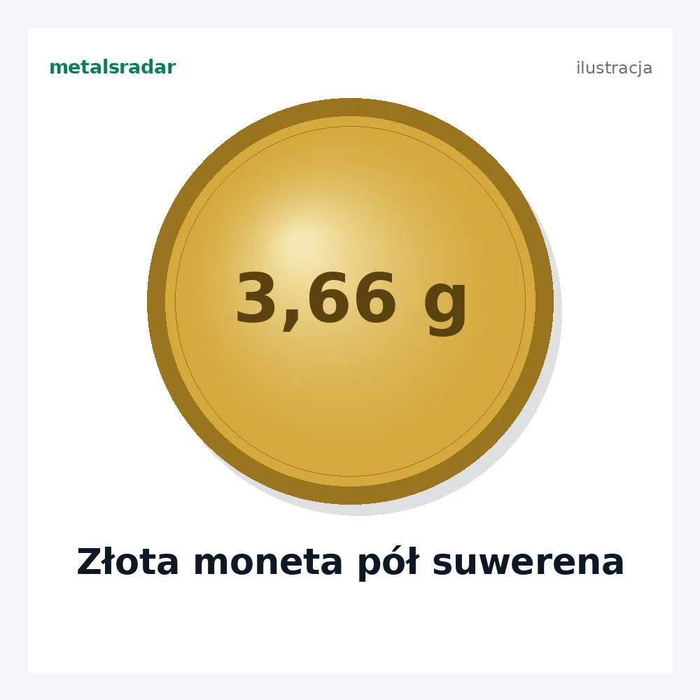 Pół Suwerena Złota Moneta 3,66 g