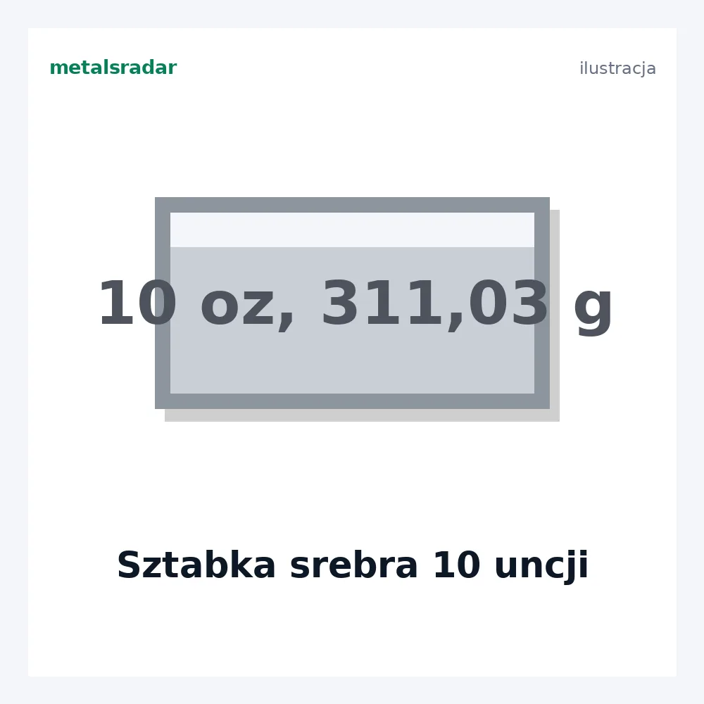 10 Uncji Sztabka Srebra