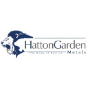 Hattongardenmetals.com